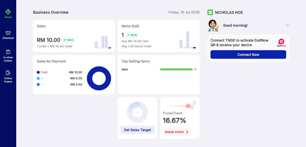 Your day at a glance. The dashboard shows the headline numbers; tapping any tile opens the full reports behind them.