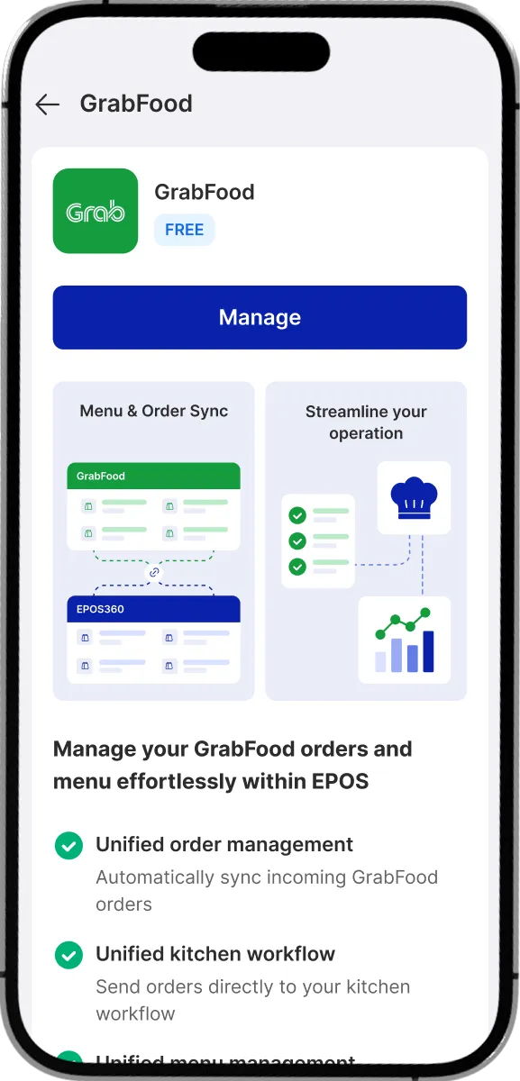 Delivery Integrations